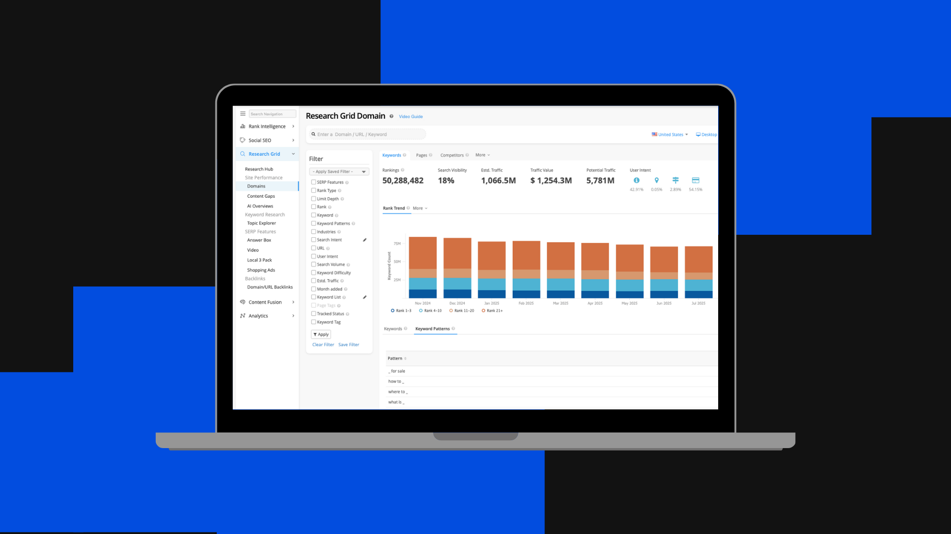 Image of a laptop showing a website with advanced SEO metrics.